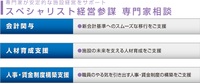 ���ڥ���ꥹ�ȷбĻ���,���������